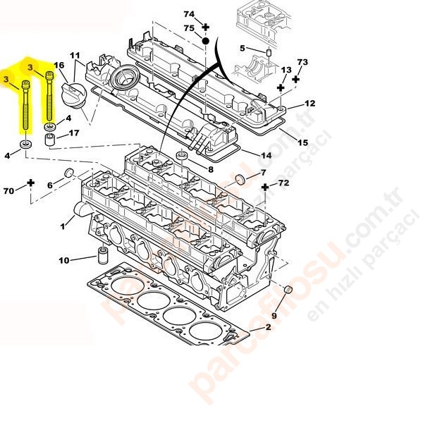 порядок цилиндров пежо